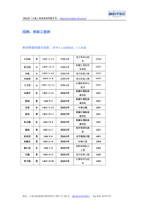 招聘桥梁工程师