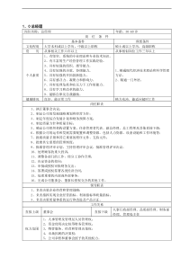 深圳保利物业管理公司岗位职责汇编