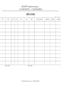 招聘计划月报表(1)