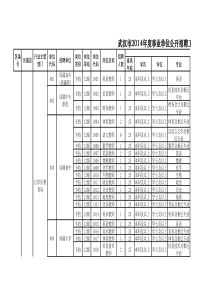 教师招聘考试