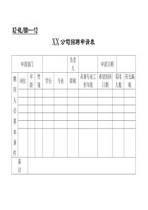 新招聘表格 