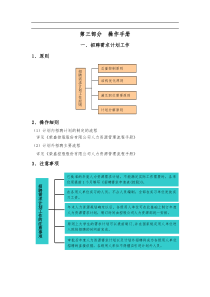 最全最细的招聘手册(做招聘的,你懂的)