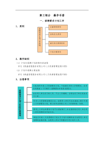 最全最细的招聘手册