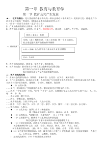 最新教师招聘笔试教育学各章知识点整理总结（DOC40页）