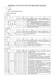 桃园县县立高级中学99学年度新进教师联合甄选简章