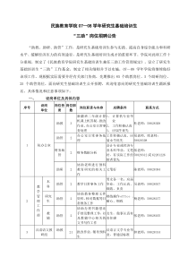 民族教育学院07—08学年研究生“三助”岗位招聘公告