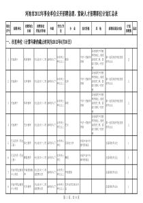 河池市XXXX年事业单位公开招聘急需、紧缺人才计