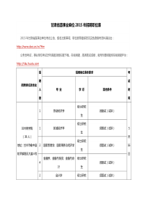 甘肃省直事业单位XXXX年招聘职位表