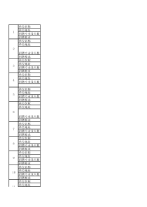 环境学院招聘会岗位需求信息