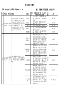 百家企业招聘会