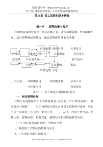 第三章 员工招聘和职务聘任doc