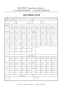 第十节 选拔干部候选人评分表