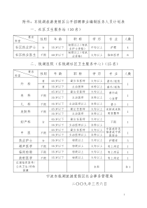 经研究，决定公开招聘29名事业编制和1名编外工作人员，现将有