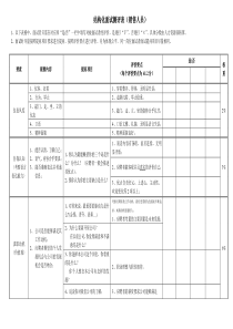 结构化面试表