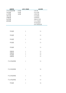 考题_面试_求职职场_实用文档