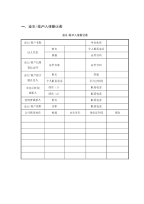 物业公司业主信息表