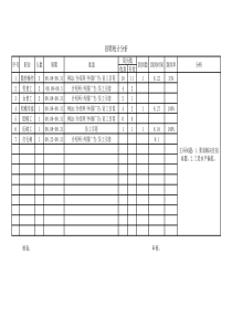 自制中小企业招聘统计分析表