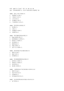 苏州市XXXX年春季人才双选会招聘信息