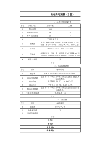 物业公司保洁费用自管或外包测算表