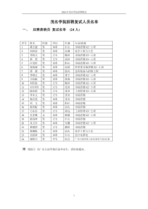 茂茗学院招聘初选名单及情况汇总