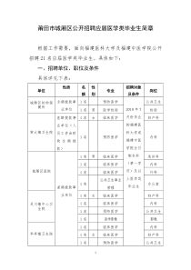 莆田市城厢区公开招聘应届医学类毕业生简章XXXX0520do