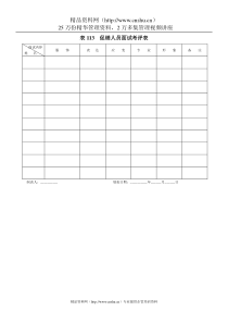 表113促销人员面试考评表(1)