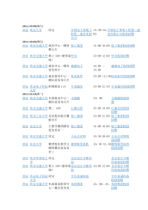 西安招聘会十月份docx