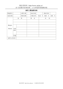 试用与聘用-新员工甄选报告表