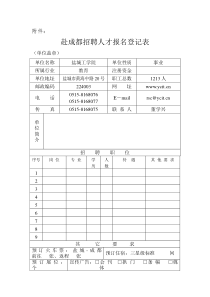 赴成都招聘人才报名登记表