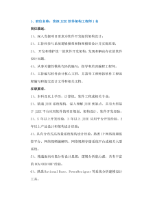 软件工程师招聘需求