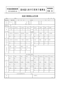 选拔干部候选人评分表