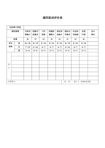 通用面试评价表