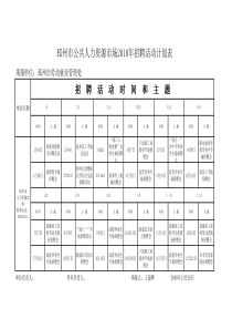 邳州市公共人力资源市场XXXX年招聘活动计划表