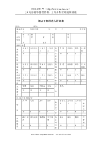 酒店干部候选人评分表