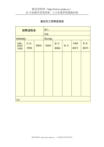 酒店员工招聘进程表