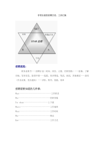 非常全面的招聘方法、工具汇集