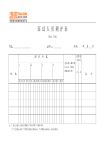 面试人员测评表1