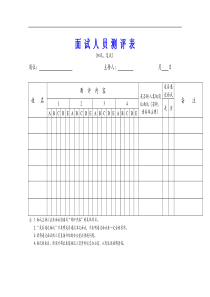 面试人员测评表22