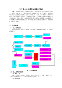 面试官-面试技巧