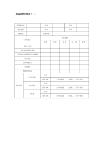 面试成绩评定表（一）