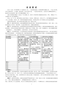 面试的时候面试什么(1)