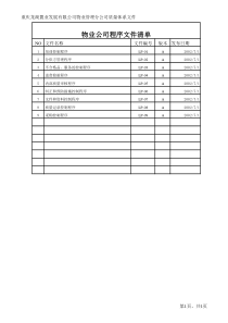 物业公司程序文件清单