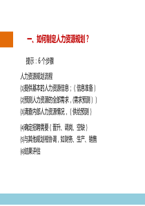 面试经常遇到的问题