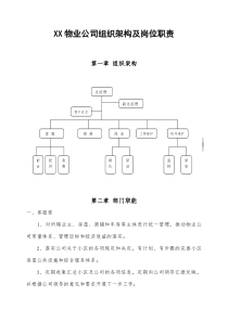 物业公司组织架构及岗位职责_2