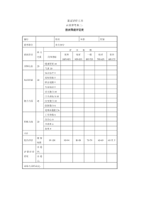 面试评价工具之面试等级评价表