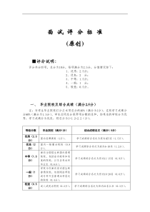 面试评分标准