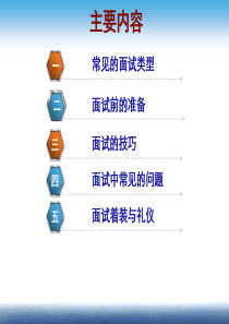 面试类型及技巧