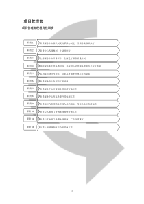 万科经典全程