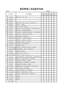 高层管理人员选拔评定表
