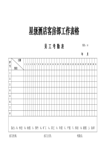 星级酒店客房部工作表格（DOC35页）